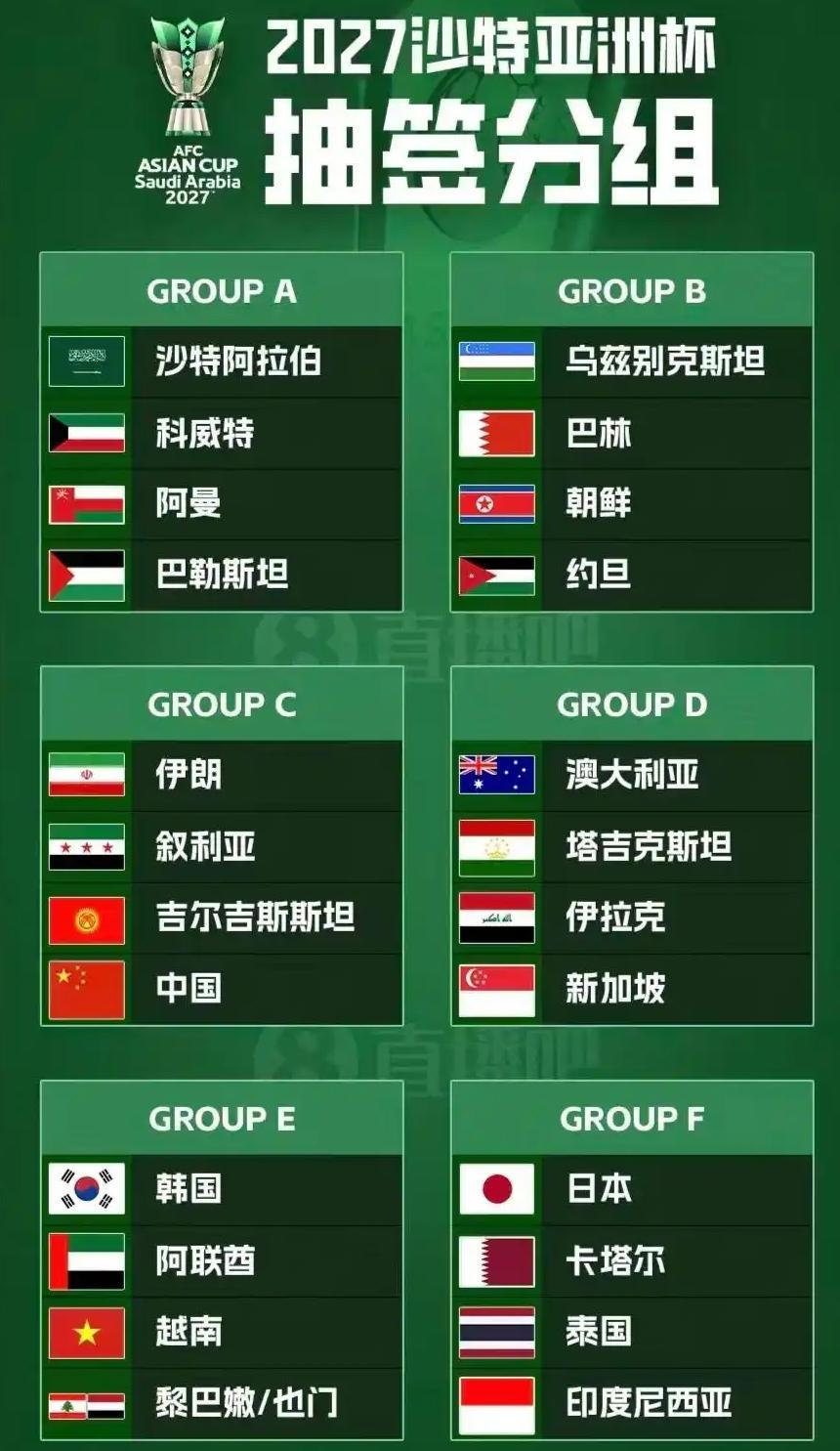 亚足联给邵佳一送了一份大礼 2027亚洲杯国足抽到上签